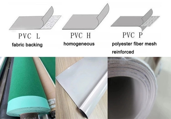 PVC roofing material