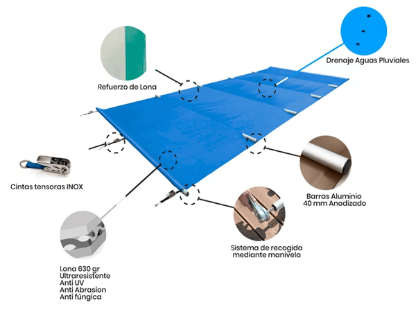 CUBIERTA DE PISCINA DE SEGURIDAD