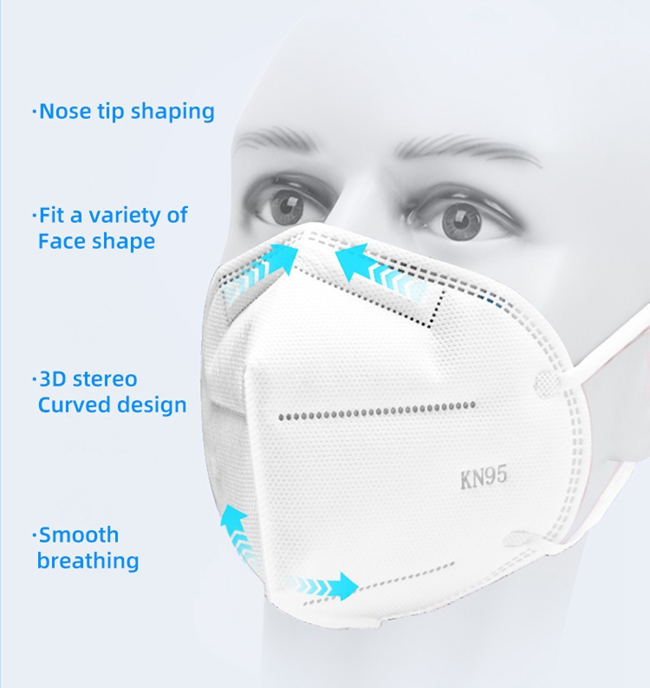 medical surgical mask