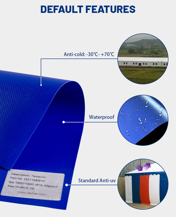 PVC waterproof Membrane