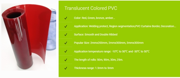 PVC Film