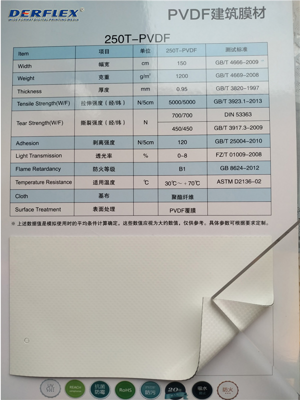 Especificaciones generales de membrana de PVC